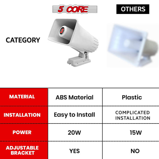 5 Core PA Speaker Pair 6 x 4" 50W Bull Horn Loud Audio Outdoor Speakers System 8Ohm Reflex Megaphone
